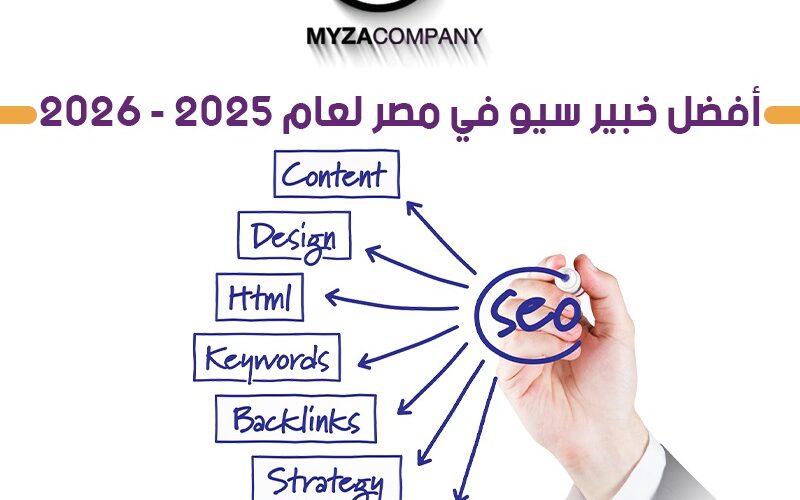 أفضل خبير سيو في مصر لعام 2025 – 2026